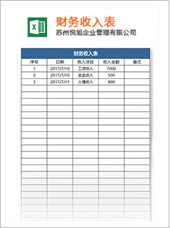 石棉代理记账